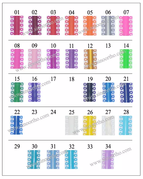 Ortodontické řetízky - obrázek 2