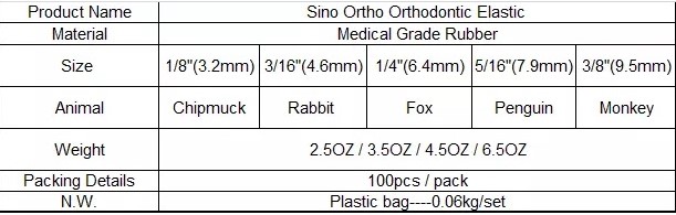 Mezičelistní tahy - obrázek 2